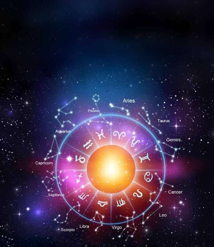 Significance of your Name